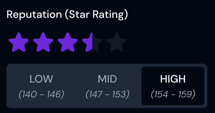 Add a star rating for your league